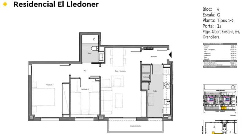 Apartamentos(2) - Residencial El Lledoner 2