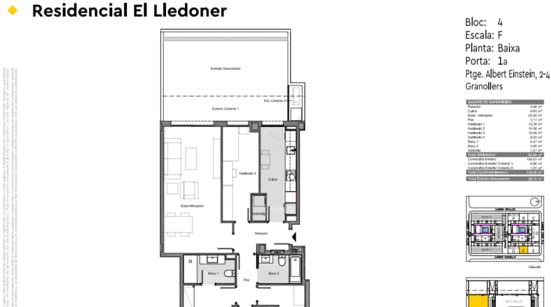 Bajos(4) - Residencial El Lledoner 2